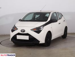 Toyota Aygo 2019 1.0 71 KM