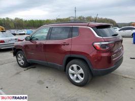 Jeep Compass 2021 2 Jeep Compass 2021 2