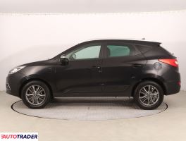 Hyundai ix35 2013 1.7 113 KM