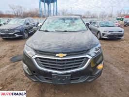 Chevrolet Equinox 2021 1