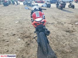 Kawasaki Pozostałe 2021