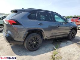 Toyota Pozostałe 2022 2