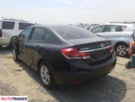 Honda Civic 2015 1 Honda Civic 2015 1