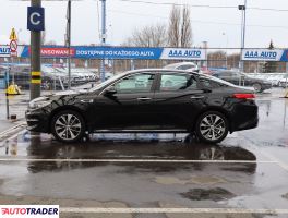 Kia Optima 2015 1.7 139 KM