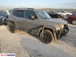 Jeep Renegade 2019 2