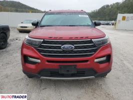 Ford Explorer 2021 2