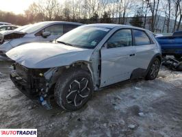 Hyundai Pozostałe 2024