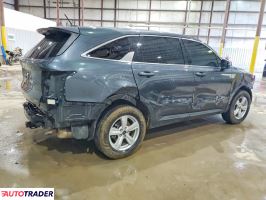 Kia Sorento 2023 2