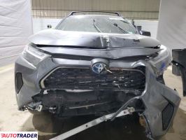 Toyota Pozostałe 2022 2 Toyota Pozostałe 2022 2