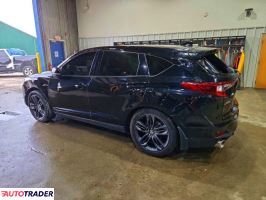 Acura RDX 2022 2