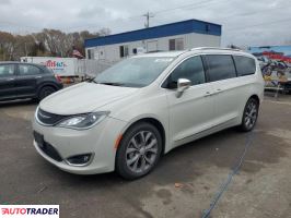 Chrysler Pacifica 2020 3