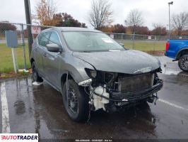 Nissan Rogue - zobacz ofertę