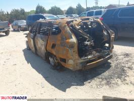 Toyota Highlander 2021 3