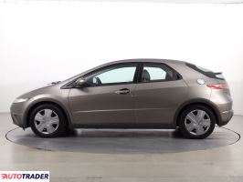 Honda Civic 2008 1.8 138 KM