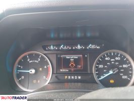 Ford Pozostałe 2022 6