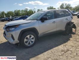 Toyota Pozostałe 2022 2