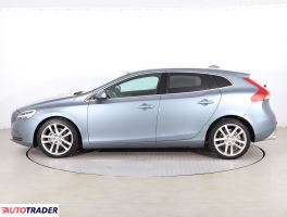 Volvo V40 2016 2.0 118 KM Volvo V40 2016 2.0 118 KM