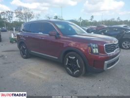 Kia Pozostałe - zobacz ofertę