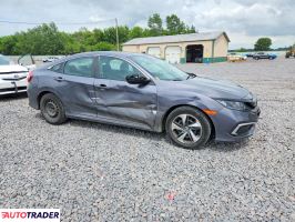 Honda Civic 2021 2