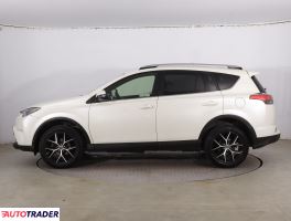 Toyota RAV 4 2017 2.0 140 KM