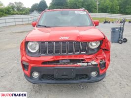 Jeep Renegade 2020 2