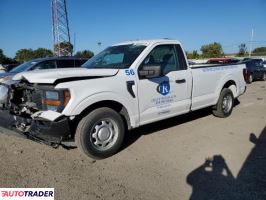 Ford Pozostałe 2023 3