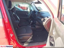 Jeep Renegade 2023 1