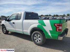 Ford Pozostałe 2020 3 Ford Pozostałe 2020 3