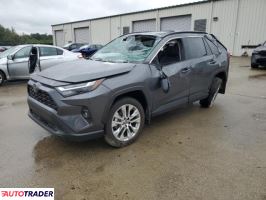 Toyota Pozostałe 2024 2