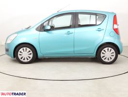 Suzuki Splash 2009 1.2 84 KM