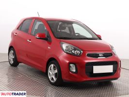 Kia Picanto 2015 1.0 68 KM