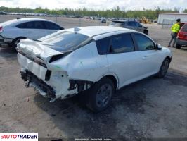 Kia Pozostałe 2025 2 Kia Pozostałe 2025 2