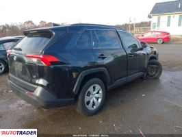 Toyota Pozostałe 2020 2