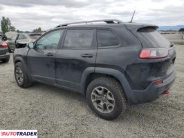 Jeep Cherokee 2020 3