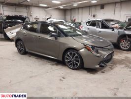 Toyota Corolla - zobacz ofertę