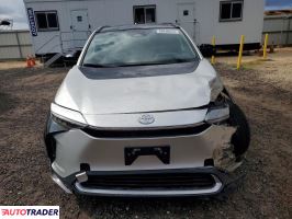 Toyota Pozostałe 2023