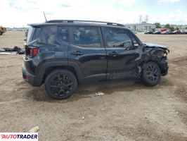 Jeep Renegade 2019 2 Jeep Renegade 2019 2