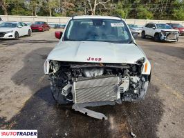 Jeep Renegade 2021 2