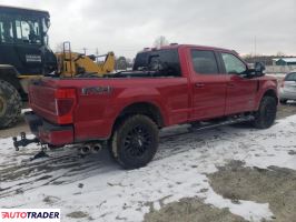 Ford Pozostałe 2021 6 Ford Pozostałe 2021 6