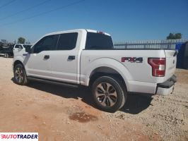 Ford Pozostałe 2019 5 Ford Pozostałe 2019 5
