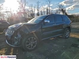 Jeep Grand Cherokee 2020 3
