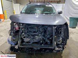 Toyota Pozostałe 2024 2