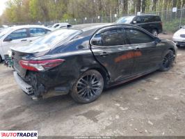 Toyota Camry 2021 2 Toyota Camry 2021 2