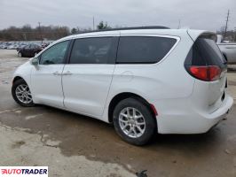 Chrysler Pacifica 2020 3