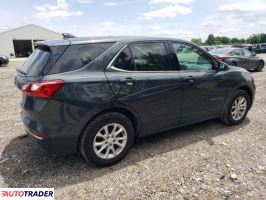 Chevrolet Equinox 2020 1 Chevrolet Equinox 2020 1