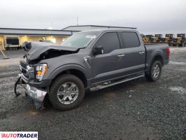 Ford Pozostałe 2021 3 Ford Pozostałe 2021 3
