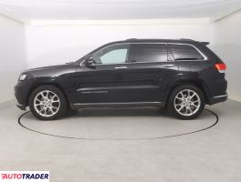 Jeep Grand Cherokee 2015 3.0 246 KM