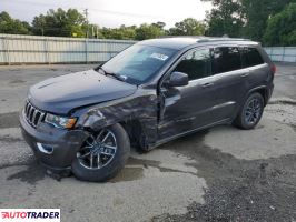 Jeep Grand Cherokee 2020 3