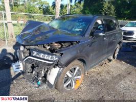 Kia Sorento 2022 2 Kia Sorento 2022 2