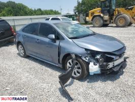 Toyota Corolla 2022 1 Toyota Corolla 2022 1